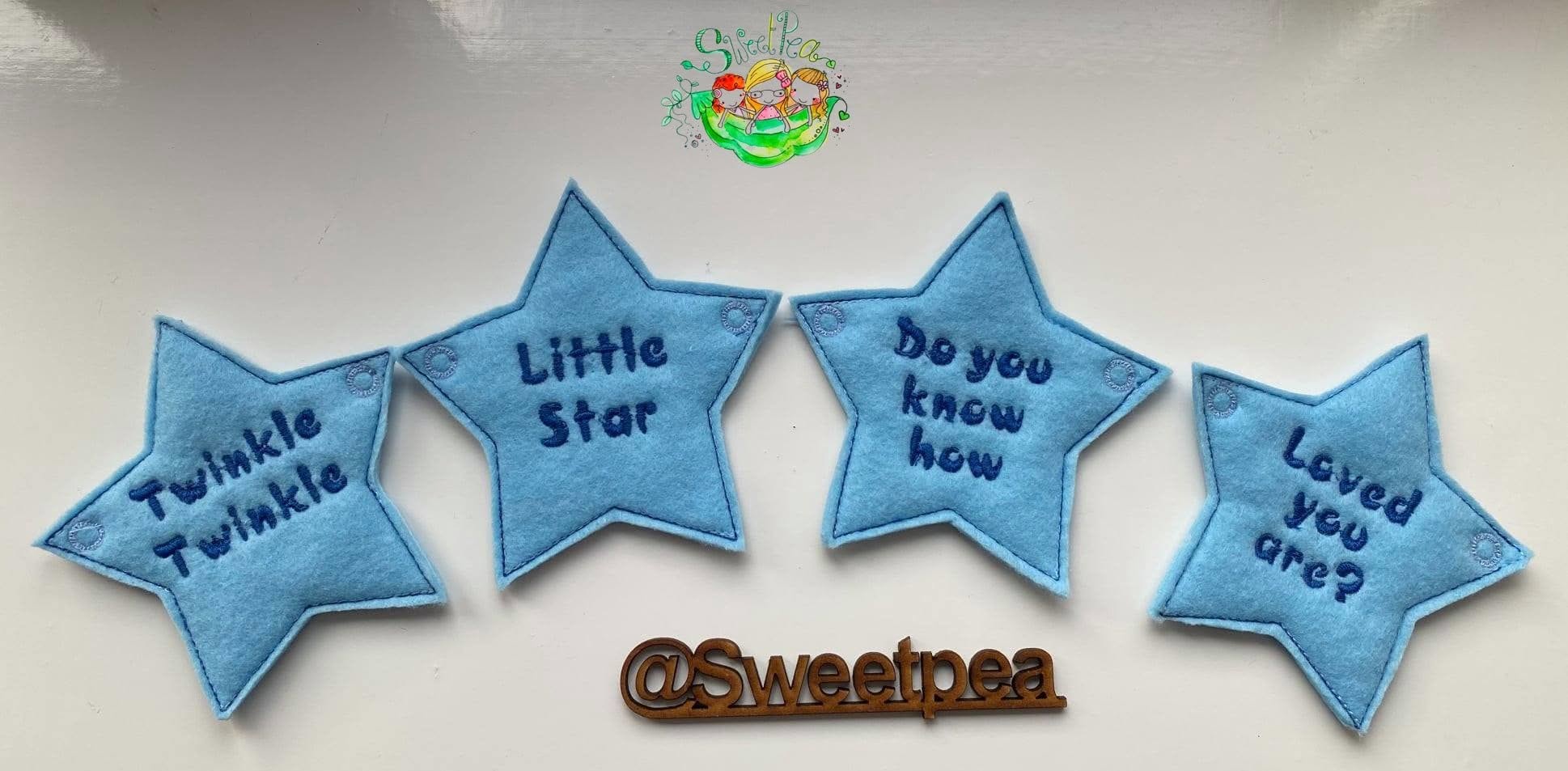Sweetpea's Handmade Banner Collection - Do You Know Banner